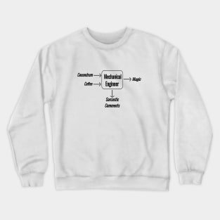 Mechanical engineering magic Crewneck Sweatshirt